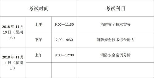臺州考場示意圖助力周六全國考試，自動化工程考點清晰呈現